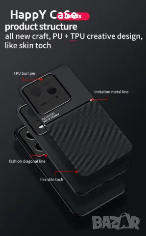 Realme Note 60 / GT 7 Pro 5G / MINIMAL кейс гръб калъф с магнит, снимка 4 - Калъфи, кейсове - 48559505