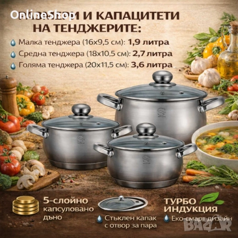 Комплект от 3 броя тенджери с 5- слоя капсуловано дъно, снимка 2 - Други - 53082454