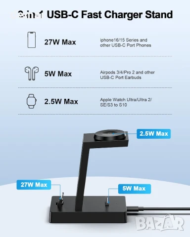 3 в 1 зарядна станция - ADADPU зарядна станция за iPhone и iWatch с 30W USB C адаптер, снимка 2 - Друга електроника - 50793819