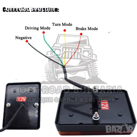 2 БРОЯ 12V Диодни стопове за джип, ремарке, платформа 12 cm, снимка 4 - Аксесоари и консумативи - 40393532