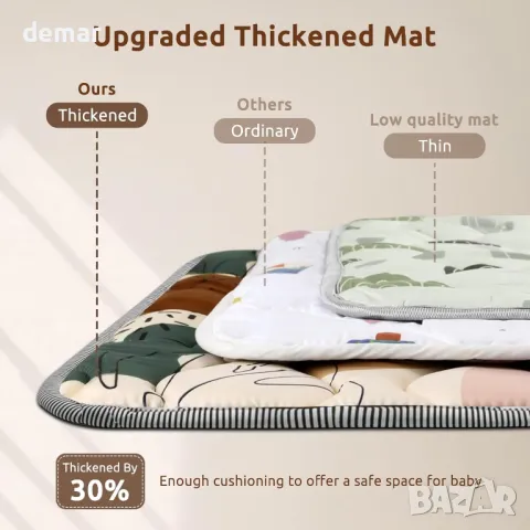 Tuocal Бебешка подложка за игра, 127x127 см, снимка 5 - Други - 49371259