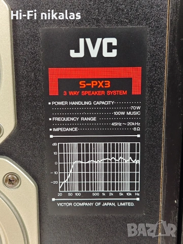 стерео ретро тонколони Hi-Fi JVC S-PX3 BE, снимка 4 - Тонколони - 53558849