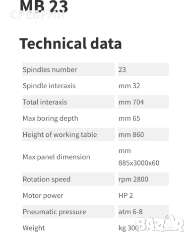 Чисто нова италианска многошпинделна с 21 свредела, FAHD, снимка 7 - Други машини и части - 52299882