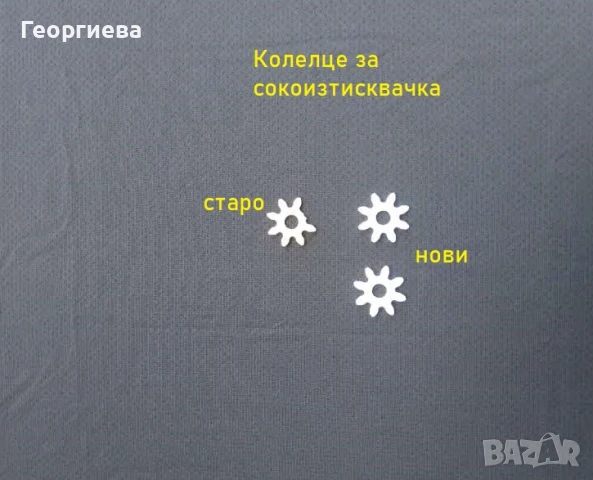 Възстановяване на счупени части ( за коли, машини, колелета и т.н )