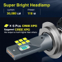 Лед крушки cree xpg  h7 h4 hb3 hb4  h15 LED , снимка 2