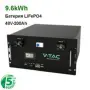 ПРОМО Соларна система  инвертор 6kw + Батерия Lifepo4 10kw 4 соларни панела., снимка 2