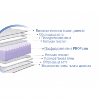 Матрак Медея-двулицев без пружини!, снимка 2 - Матраци - 30748821