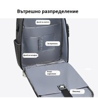 Водоустойчива раница за лаптоп 15.6 с катинар против кражба, снимка 7 - Раници - 42085023