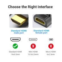 Преходник Адаптер HDMI Мъжко - HDMI Женско Ъглов на 90° Vention AIOB0 HDMI - HDMI M/F, снимка 4 - Кабели и адаптери - 36443212