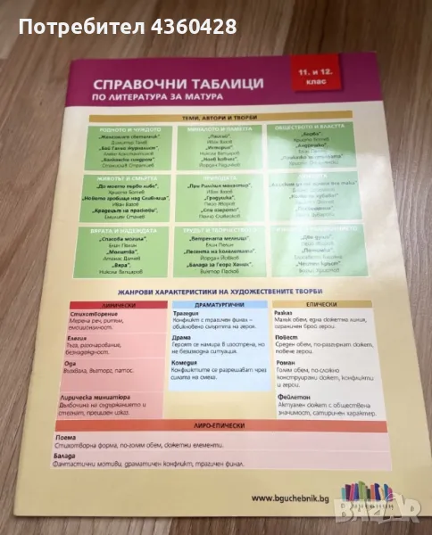 Помагалник, снимка 1