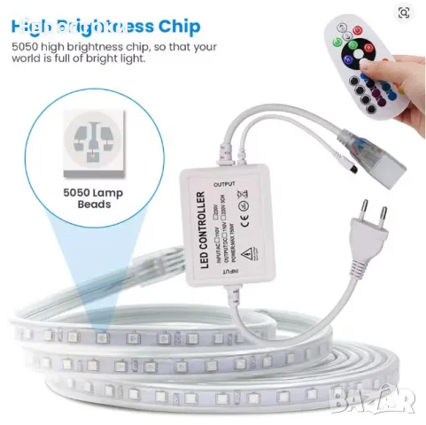 Комплект от 4 RGB лед ленти с едно дистанционно. RGB LED ленти, снимка 2 - Лед осветление - 50181194