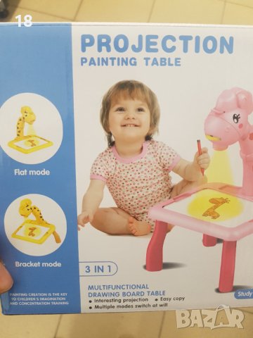 Прожектор за рисуване, снимка 2 - Образователни игри - 40460858