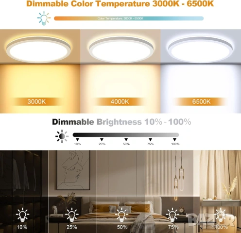 LED плафон с дистанционно управление 18W+RGB, снимка 2 - Лампи за таван - 53569193