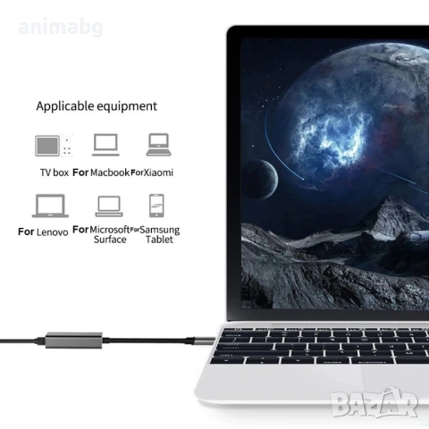 ANIMABG USB Type C мрежова карта, 1000Mbps, снимка 6 - Друга електроника - 53462271