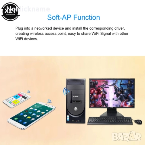 150Mbps MT7601 USB WiFi Адаптер антена, безжична мрежова карта 802.11 b/g/n WiFi приемник, снимка 4 - Мрежови адаптери - 52560965