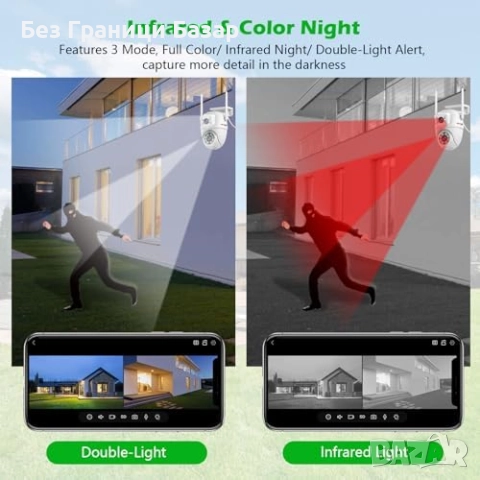Нова Външна 360° Камера 6MP с Аларма, IP66 и Смарт Засичане охрана дом, снимка 3 - IP камери - 51488850