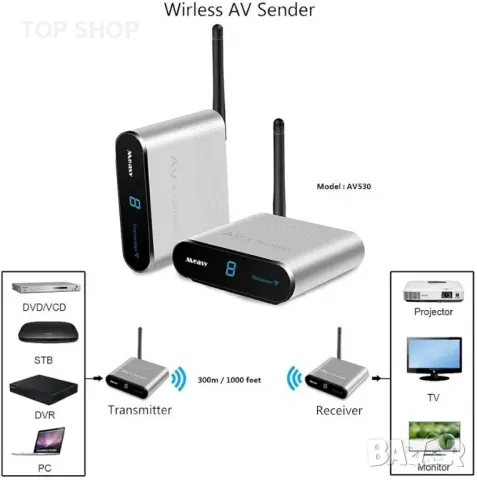measy AV530 Безжичен AV предавател и приемник ТВ предавател и приемник до 300m, снимка 4 - Друга електроника - 48777092