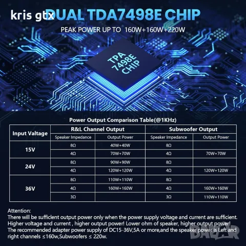 ZK-HT21 Bluetooth 2.1 канален аудио усилвател 160W×2+220W, снимка 5 - Ресийвъри, усилватели, смесителни пултове - 54754789