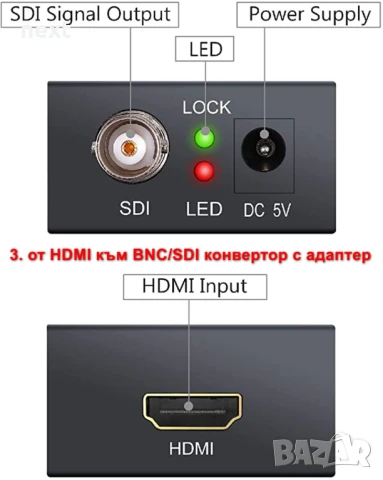 BNC-HDMI-SDI видео конвертор-адаптер Converter + Гаранция, снимка 10 - Други - 51296837