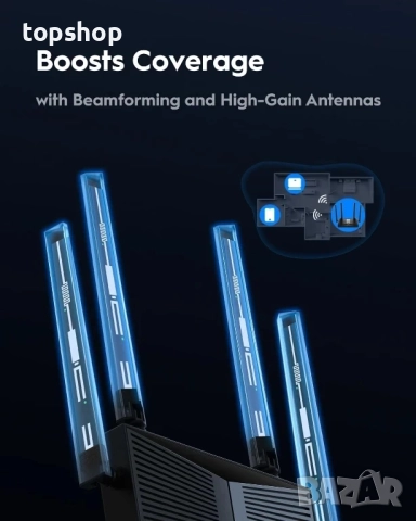 Нов Cudy BE3600 WiFi 7 Gigabit 4 Stream Dual Band Router рутер WR3600 MU-MIMO в 4 антени, VPN..., снимка 2 - Рутери - 51636419