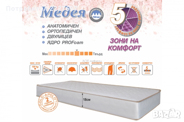 Матрак Медея-двулицев без пружини!, снимка 1