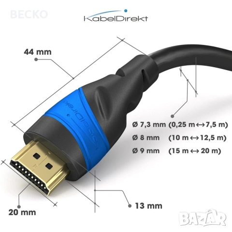 Високоскоростен HDMI кабел KabelDirekt , снимка 2 - Кабели и адаптери - 53757809