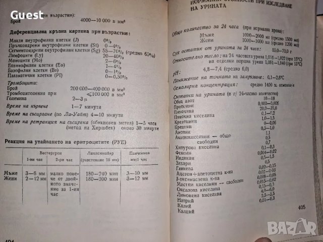 Медицински календар 1968, снимка 4 - Специализирана литература - 49182536