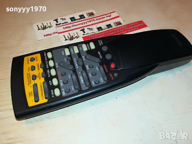 YAMAHA AUDIO REMOTE CONTROL-ВНОС SWISS 2204232117, снимка 10 - Ресийвъри, усилватели, смесителни пултове - 40452035