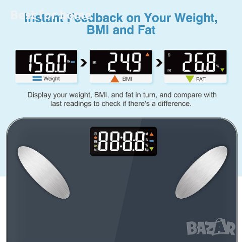 Смарт кантар- везна анализатор от 1 BY ONE Bluetooth Body Smart Scale, снимка 5 - Други - 41907946