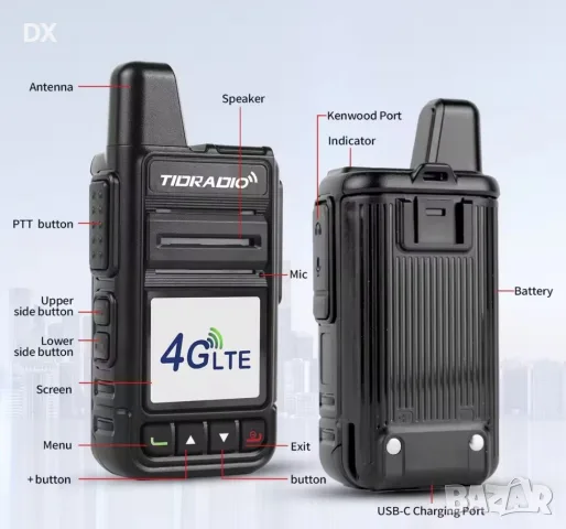 PoC Radio M15 TIDRADIO, снимка 2 - Екипировка - 54239337