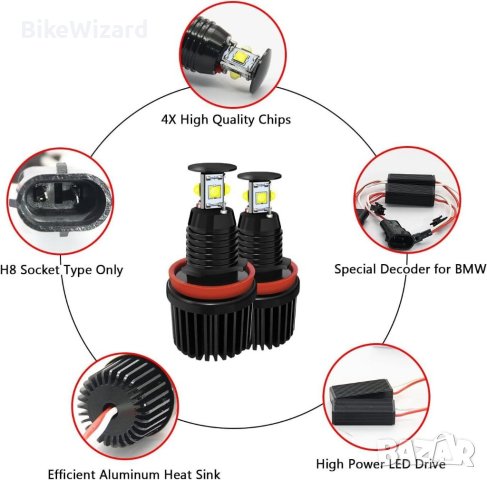 WinPower H8 LED крушки 18000K 12V 40W комплект крушки НОВИ, снимка 2 - Аксесоари и консумативи - 41652558