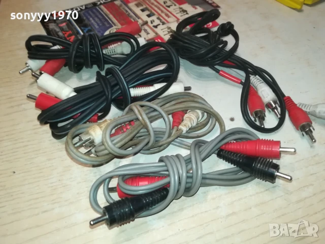 кабели-чинчове внос swiss 2106251932