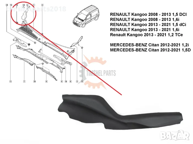 Панел под челното стъкло Renault Kangoo 2008-2021, MERCEDES-BENZ Citan 2012-2021 , ДЯСНО