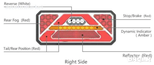 Стоп LED ЛЕД неонова светлина – T483, снимка 3 - Аксесоари и консумативи - 56054746