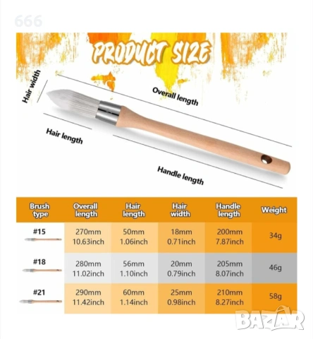 Комплект от 3 четки за рисуване, снимка 4 - Други стоки за дома - 53572077