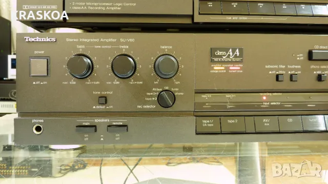 TECHNICS SU-V60 & RS-B505 & SL-P477A, снимка 5 - Ресийвъри, усилватели, смесителни пултове - 47400120