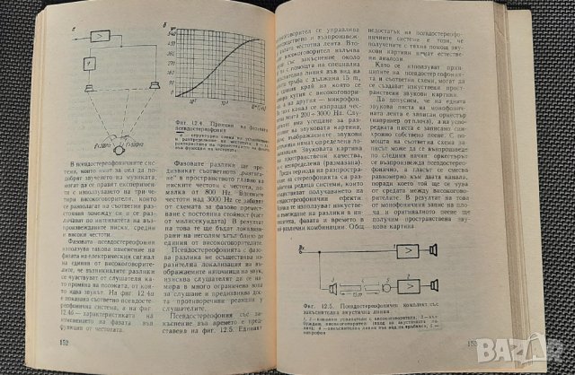Стереофония за всички - Александер Виторт, снимка 4 - Специализирана литература - 34845436