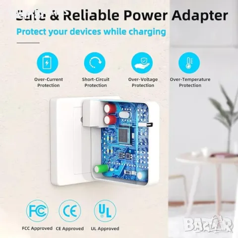 Зарядно за MacBook Pro и MacBook Air, 96W включва USB-C към USB-C кабел, снимка 4 - Друга електроника - 49809441