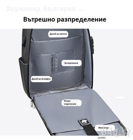 Водоустойчива раница за лаптоп 15.6 с катинар против кражба, снимка 7 - Раници - 42085023