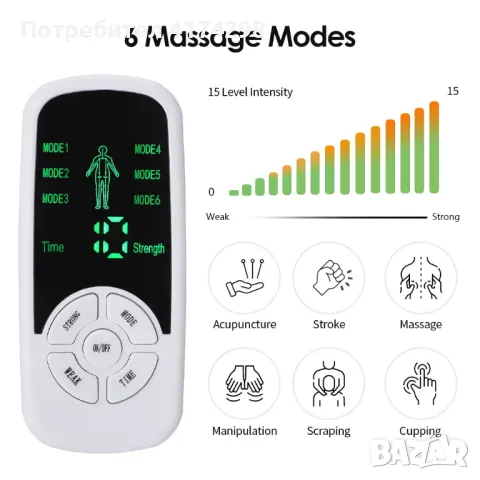 EMS Pulse Електрически мускулен стимулатор Масажор за тяло за гръб и шия Десетки акупунктурни мериди, снимка 3 - Друга електроника - 49085232