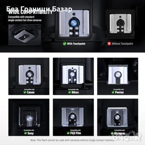 Нова Мини светкавица NEEWER Z160 22Ws за камера Canon Nikon Sony Fuji, снимка 3 - Светкавици, студийно осветление - 50551625