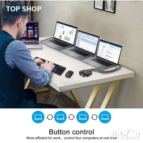 4-портов USB превключвател, снимка 3 - Друга електроника - 48762312