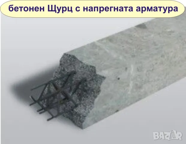 ЩУРЦОВЕ над прозорци стомано бетонни. Производител, снимка 4 - Строителни материали - 47413159