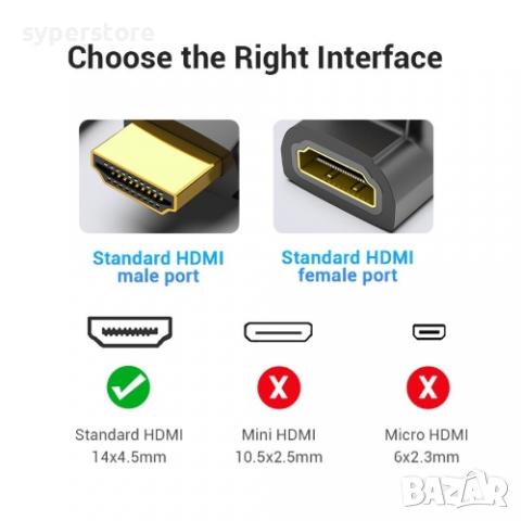 Преходник Адаптер HDMI Мъжко - HDMI Женско Ъглов на 90° Vention AIOB0 HDMI - HDMI M/F, снимка 4 - Кабели и адаптери - 36443212