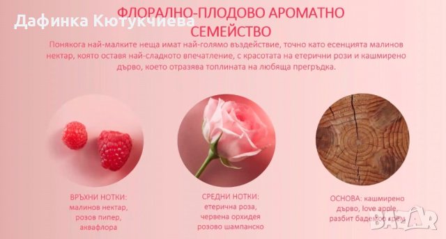 Парфюм Lov U, снимка 2 - Дамски парфюми - 41516478