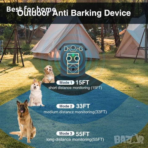  Bubbacare Устройство против лай- 3 нива на възпиране на кучета, снимка 3 - За кучета - 50642727