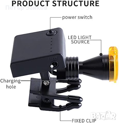 USfire 5W LED стоматологична лупа Хирургическа светлина LED безжичен челник, снимка 5 - Друга електроника - 41230633