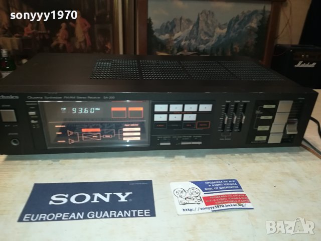 technics receiver-made in japan 1906231111LDOORS, снимка 2 - Ресийвъри, усилватели, смесителни пултове - 41261996