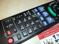 PANASONIC DVD REMOTE-ВНОС GERMANY 0404221235, снимка 8
