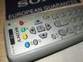 SONY RM-W100 REMOTE-ВНОС SWISS 1806231307, снимка 5